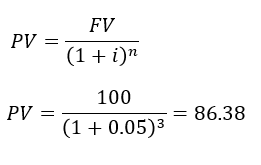 Present value of a single sum example